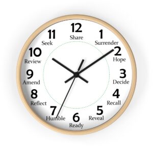 12 Step Clock